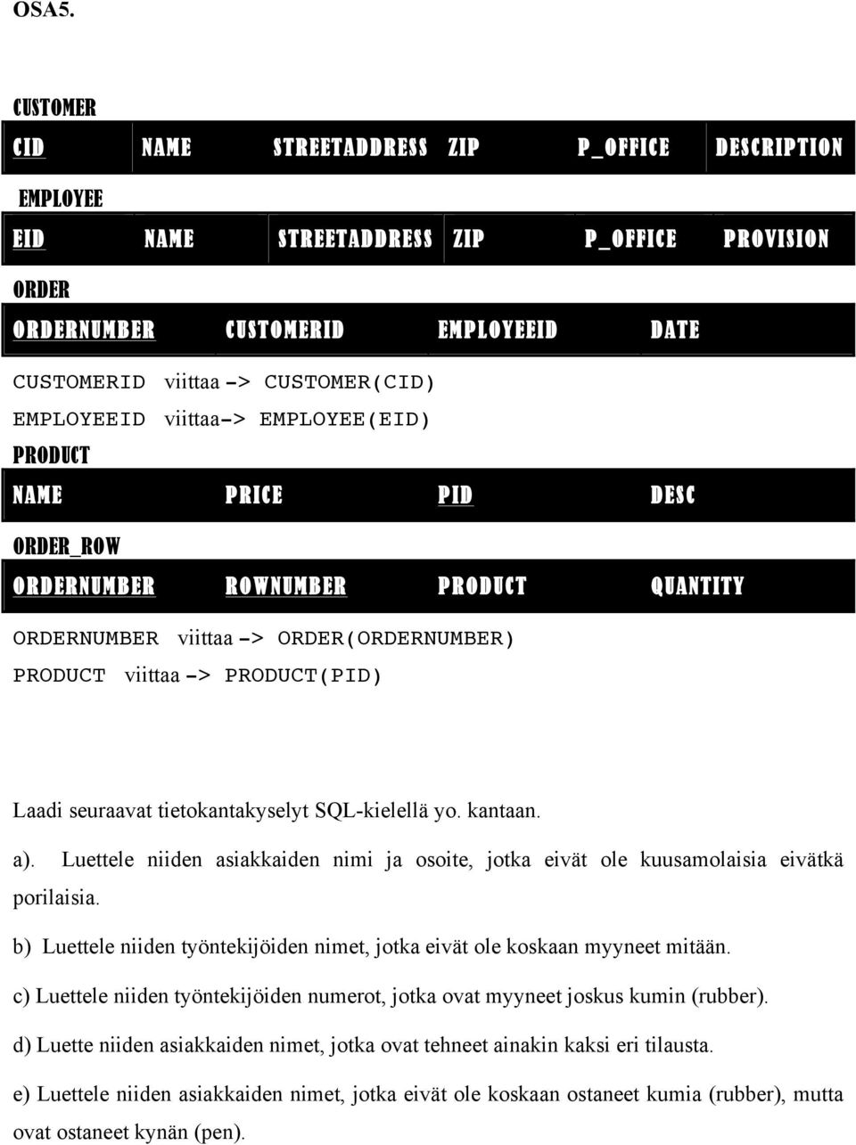 seuraavat tietokantakyselyt SQL-kielellä yo. kantaan. a). Luettele niiden asiakkaiden nimi ja osoite, jotka eivät ole kuusamolaisia eivätkä porilaisia.