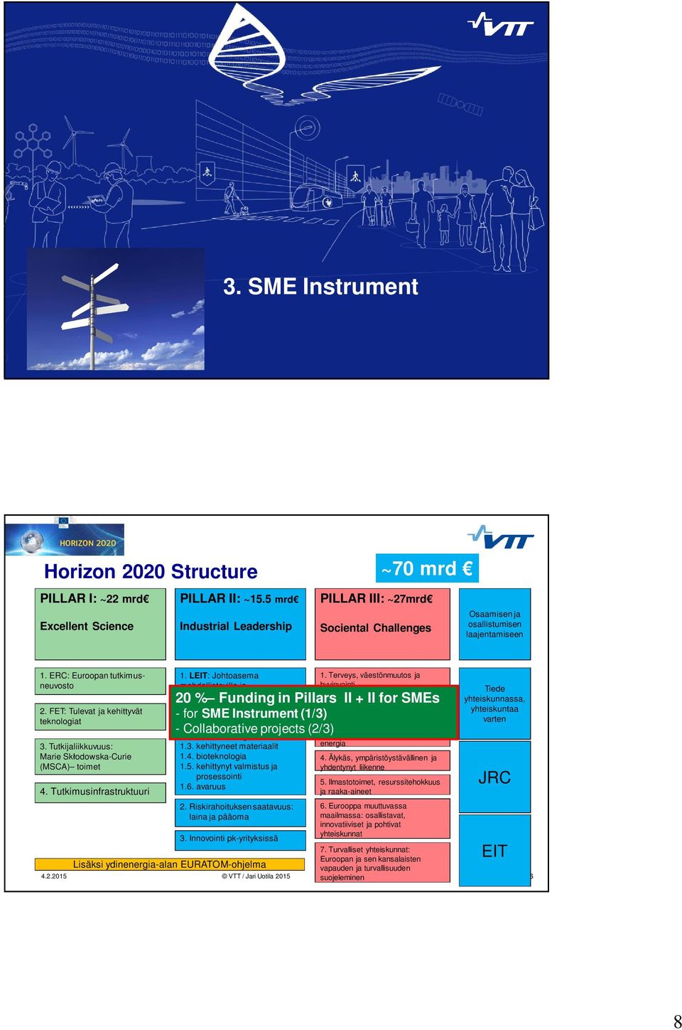 FET: Tulevat ja kehittyvät -Technologies) for SME Instrument (1/3) teknologiat -1.1. Collaborative tieto- ja viestintäteknologia projects (2/3) 1.2. nanoteknologiat 3. Tutkijaliikkuvuus: 1.3. kehittyneet materiaalit Marie Sk odowska-curie 1.