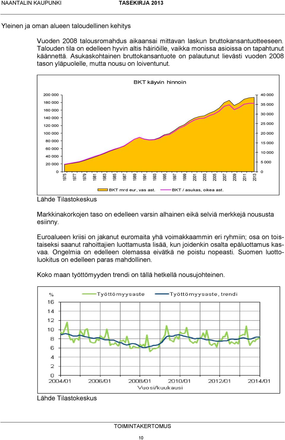 Asukaskohtainen bruttokansantuote on palautunut lievästi vuoden 2008 tason yläpuolelle, mutta nousu on loiventunut.