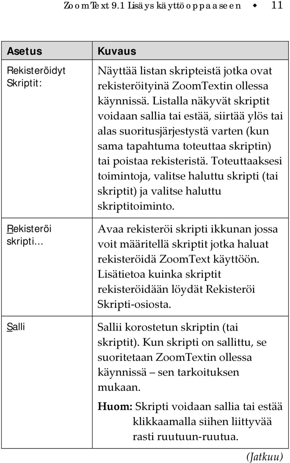 Toteuttaaksesi toimintoja, valitse haluttu skripti (tai skriptit) ja valitse haluttu skriptitoiminto.