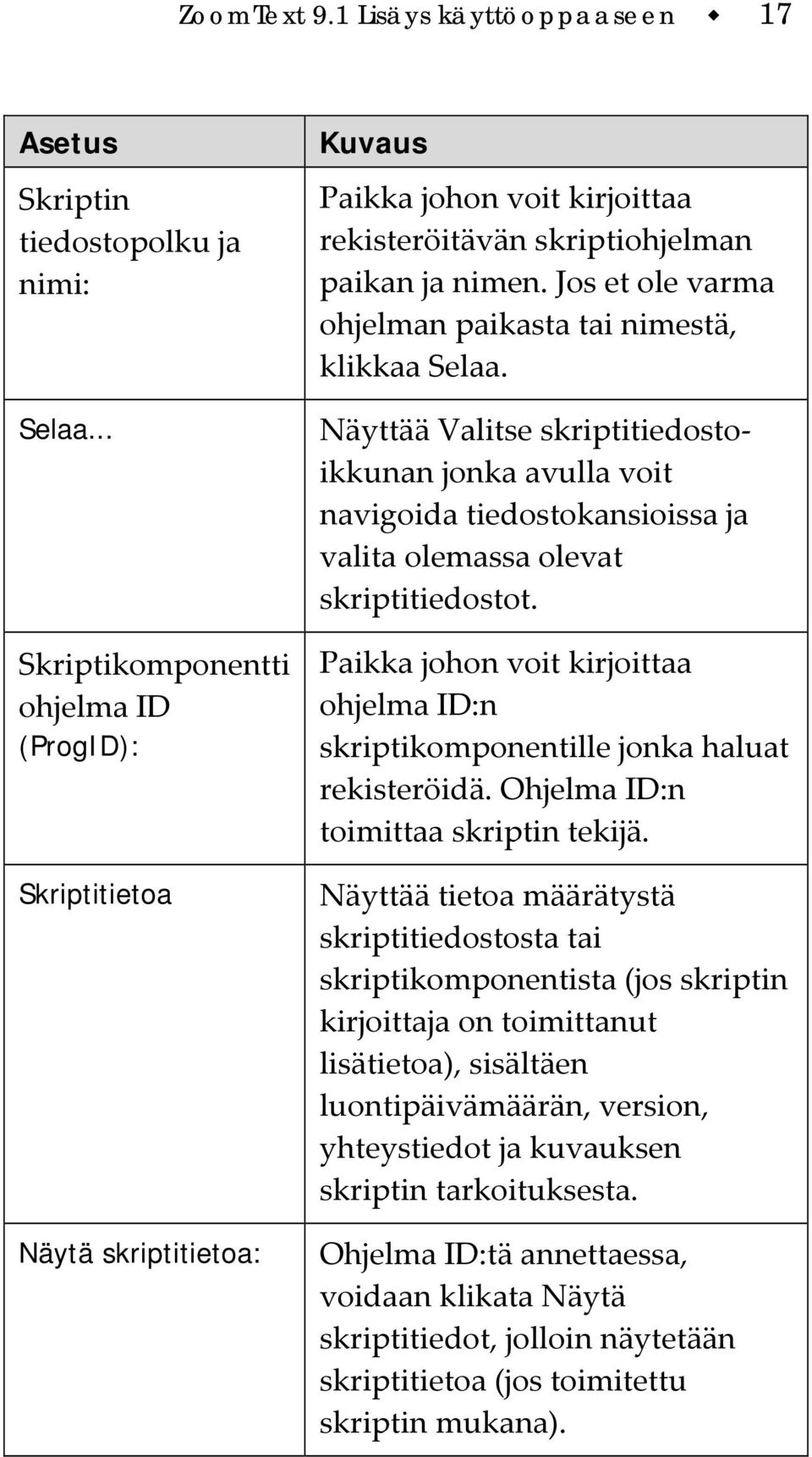 Jos et ole varma ohjelman paikasta tai nimestä, klikkaa Selaa. Näyttää Valitse skriptitiedostoikkunan jonka avulla voit navigoida tiedostokansioissa ja valita olemassa olevat skriptitiedostot.