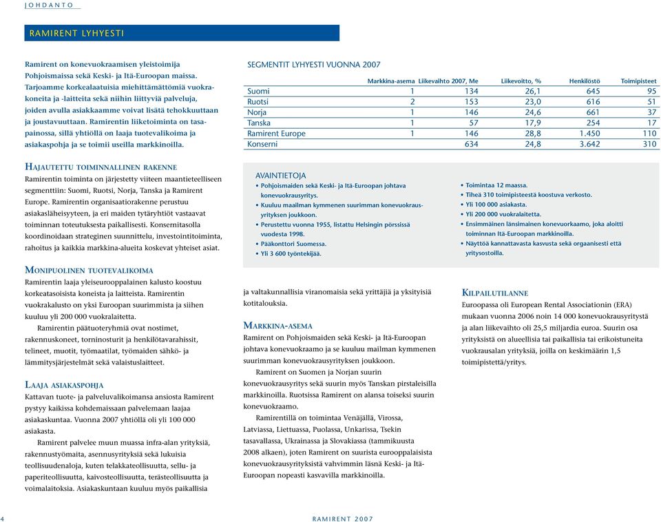 Ramirentin liiketoiminta on tasapainossa, sillä yhtiöllä on laaja tuotevalikoima ja asiakaspohja ja se toimii useilla markkinoilla.