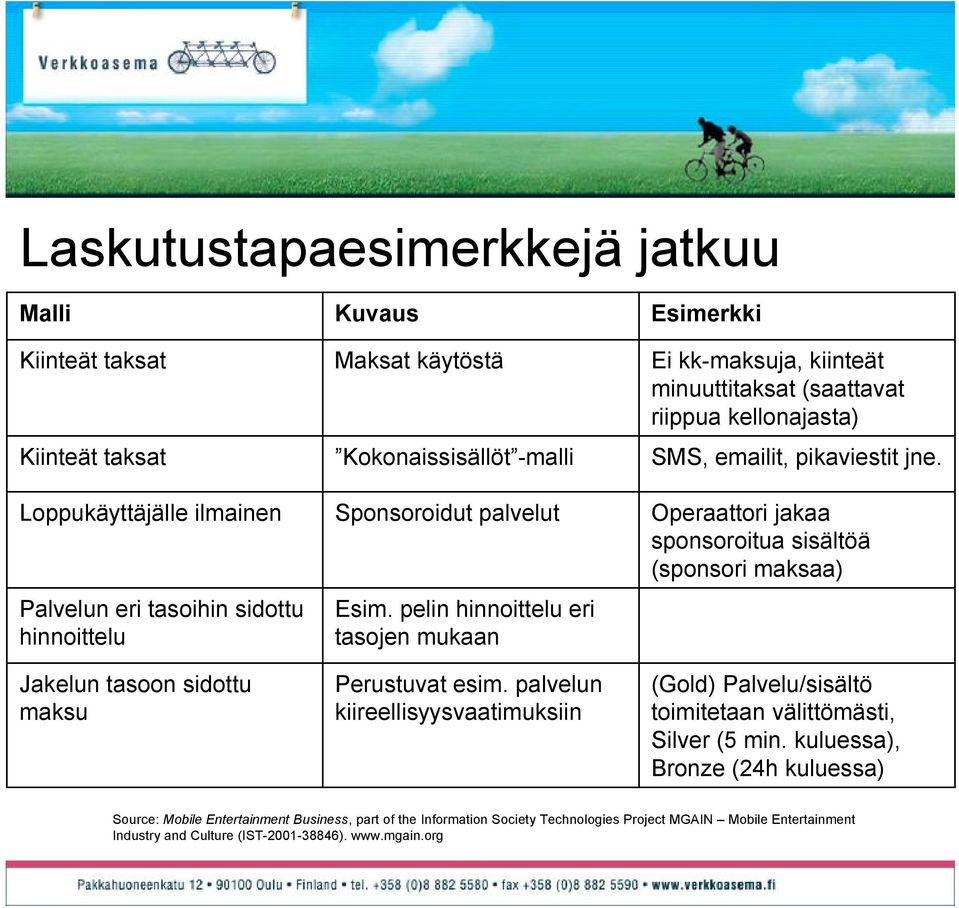 palvelun kiireellisyysvaatimuksiin Esimerkki Ei kk-maksuja, kiinteät minuuttitaksat (saattavat riippua kellonajasta) SMS, emailit, pikaviestit jne.