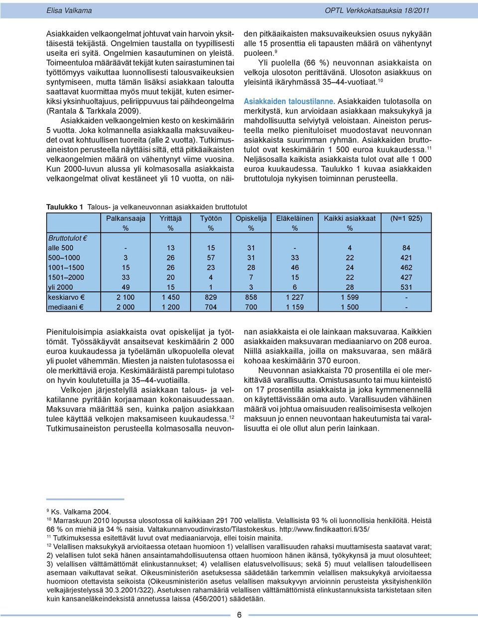 tekijät, kuten esimerkiksi yksinhuoltajuus, peliriippuvuus tai päihdeongelma (Rantala & Tarkkala 2009). Asiakkaiden velkaongelmien kesto on keskimäärin 5 vuotta.