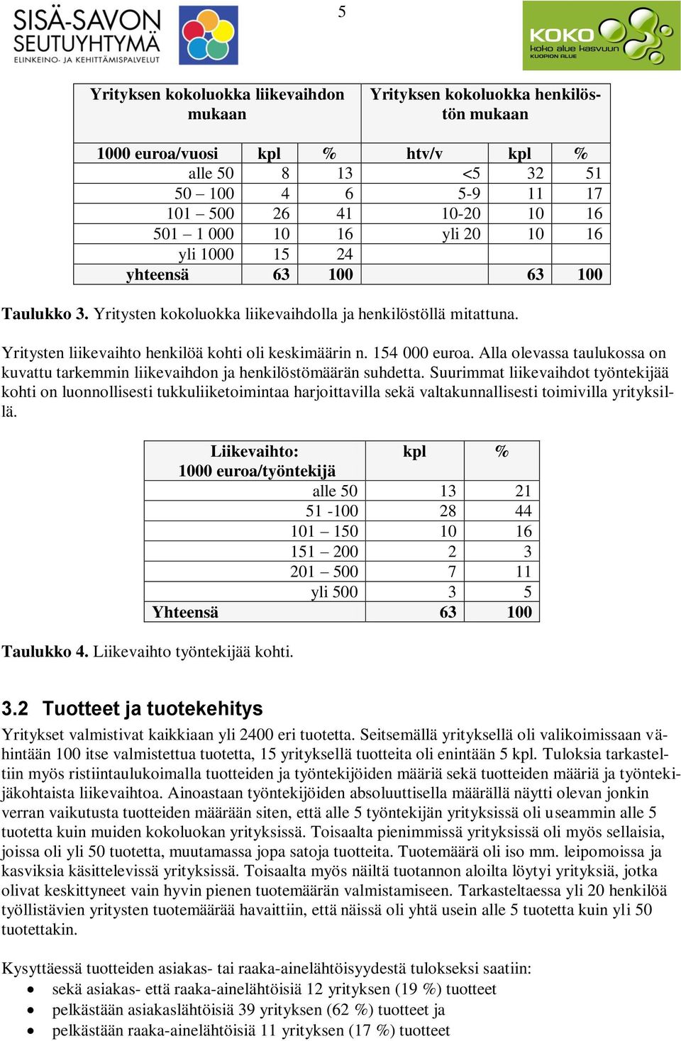 Alla olevassa taulukossa on kuvattu tarkemmin liikevaihdon ja henkilöstömäärän suhdetta.