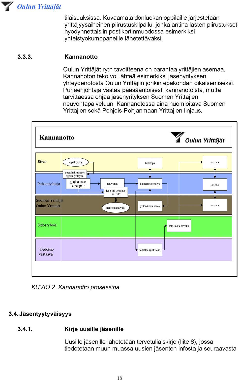 lähetettäväksi. 3.3.3. Kannanotto Oulun Yrittäjät ry:n tavoitteena on parantaa yrittäjien asemaa.