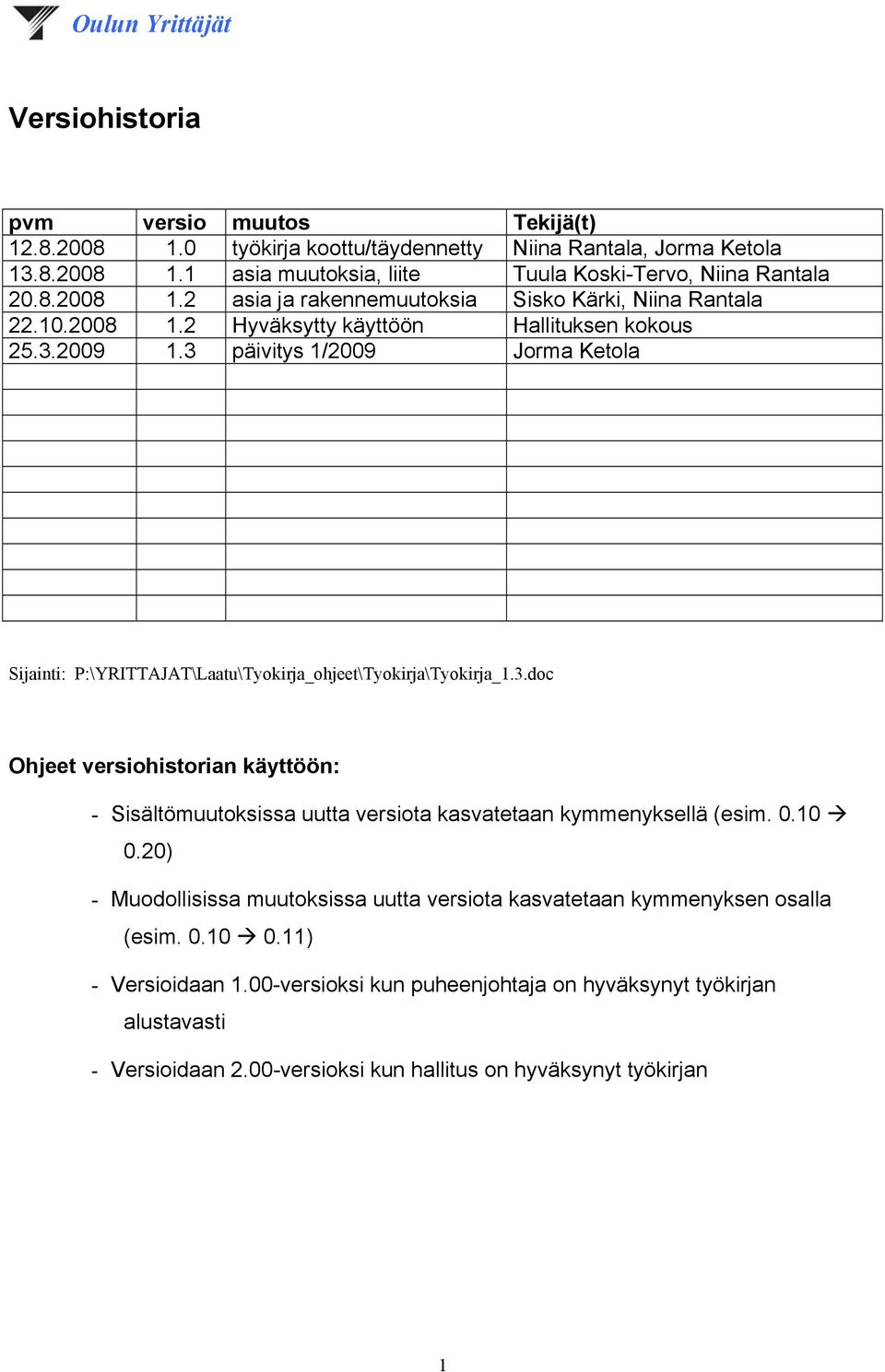 0.10 0.20) - Muodollisissa muutoksissa uutta versiota kasvatetaan kymmenyksen osalla (esim. 0.10 0.11) - Versioidaan 1.