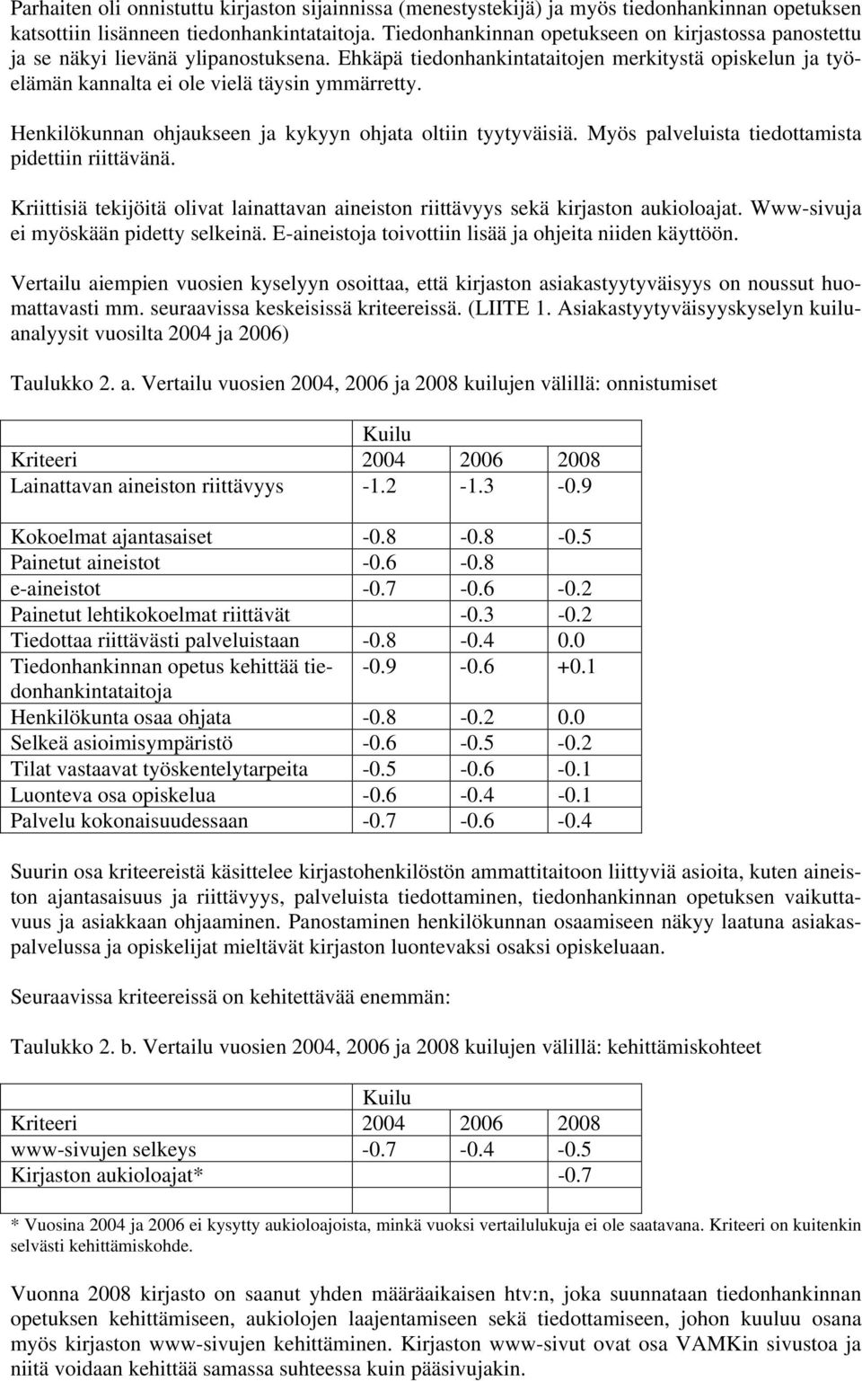 Henkilökunnan ohjaukseen ja kykyyn ohjata oltiin tyytyväisiä. Myös palveluista tiedottamista pidettiin riittävänä.