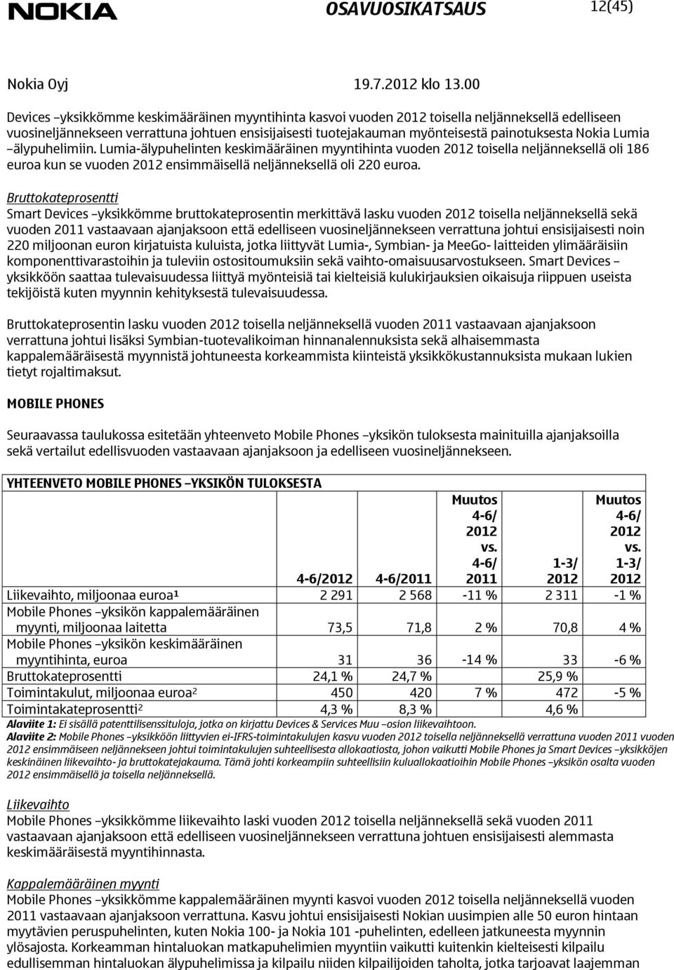 Lumia älypuhelimiin. Lumia-älypuhelinten keskimääräinen myyntihinta vuoden toisella neljänneksellä oli 186 euroa kun se vuoden ensimmäisellä neljänneksellä oli 220 euroa.