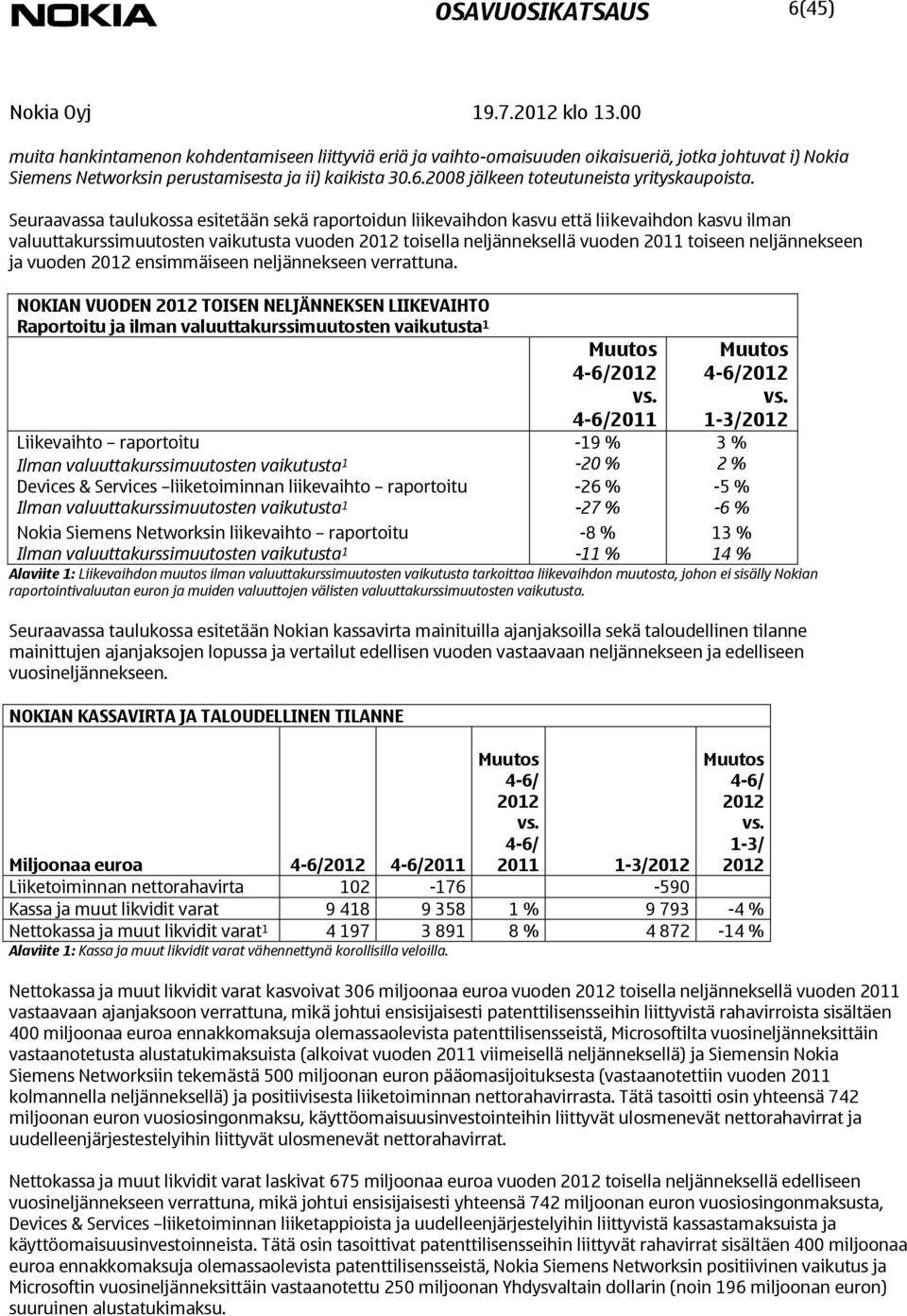 2008 jälkeen toteutuneista yrityskaupoista.