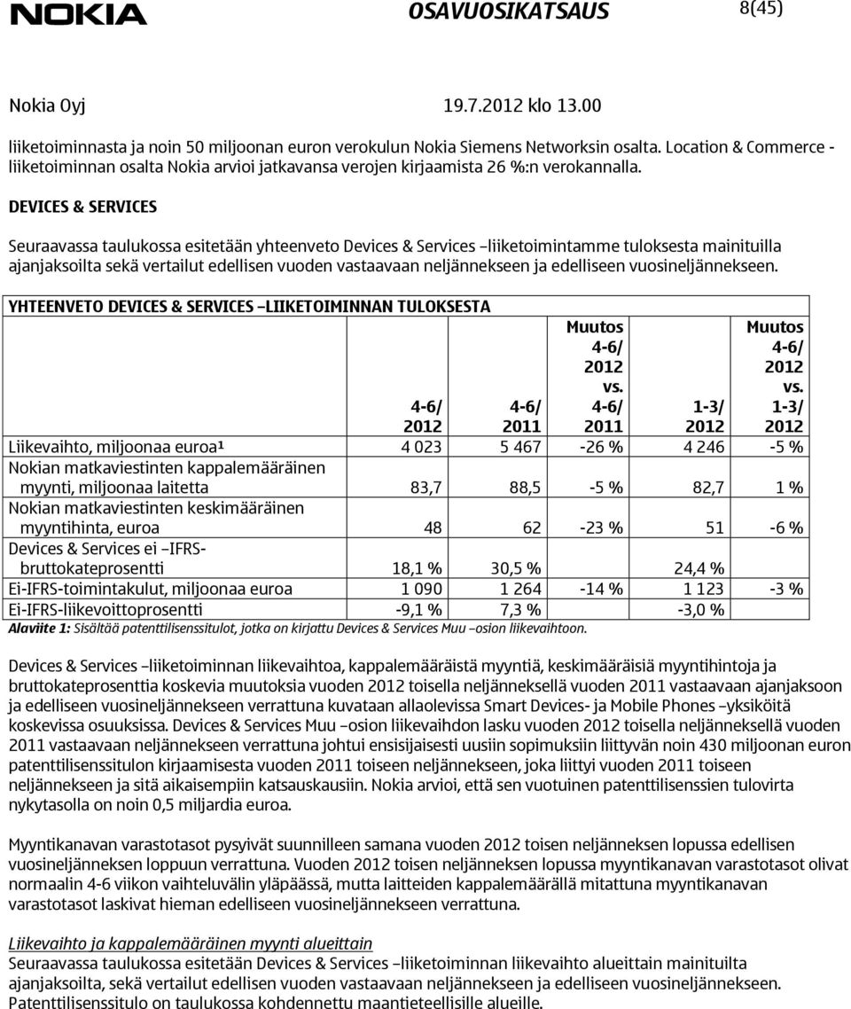 DEVICES & SERVICES Seuraavassa taulukossa esitetään yhteenveto Devices & Services liiketoimintamme tuloksesta mainituilla ajanjaksoilta sekä vertailut edellisen vuoden vastaavaan neljännekseen ja