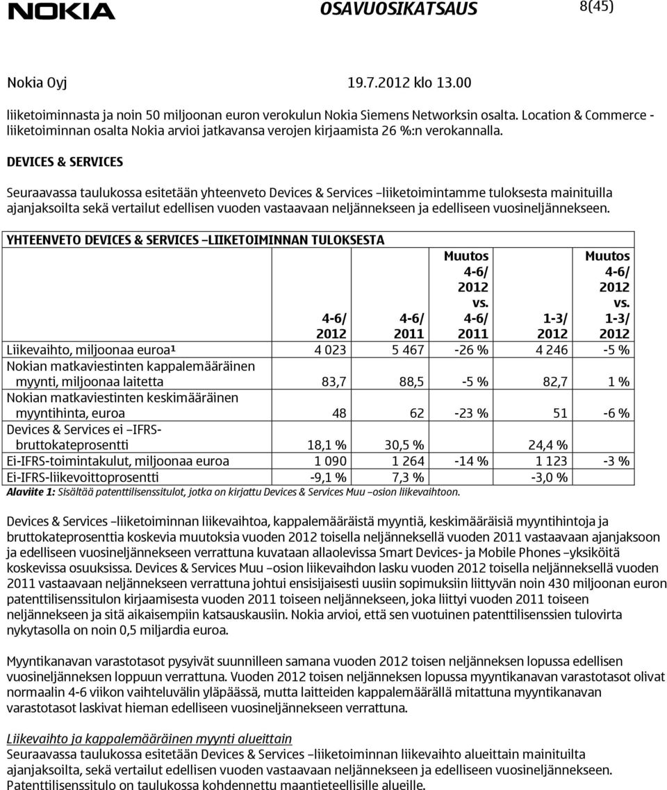 DEVICES & SERVICES Seuraavassa taulukossa esitetään yhteenveto Devices & Services liiketoimintamme tuloksesta mainituilla ajanjaksoilta sekä vertailut edellisen vuoden vastaavaan neljännekseen ja