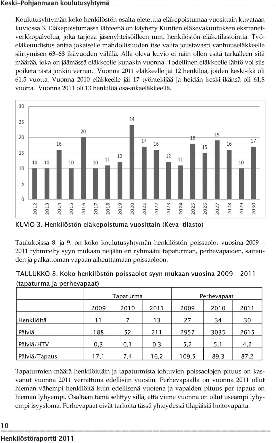 Työeläkeuudistus antaa jokaiselle mahdollisuuden itse valita joustavasti vanhuuseläkkeelle siirtymisen 63 68 ikävuoden välillä.