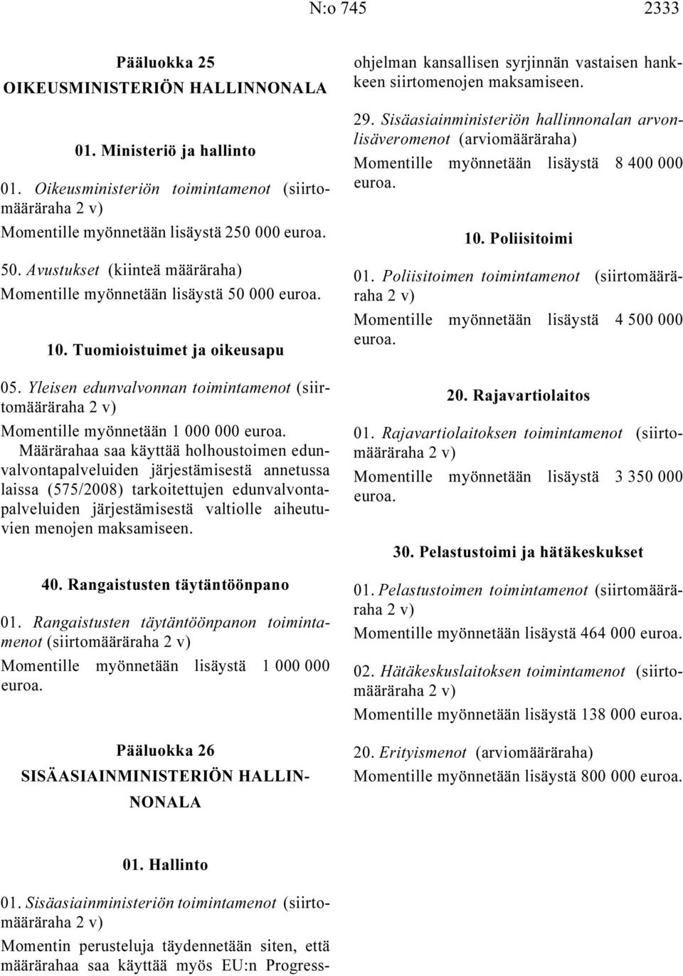 Yleisen edunvalvonnan toimintamenot (siirtomääräraha 2 v) Momentille myönnetään 1 000 000 Määrärahaa saa käyttää holhoustoimen edunvalvontapalveluiden järjestämisestä annetussa laissa (575/2008)