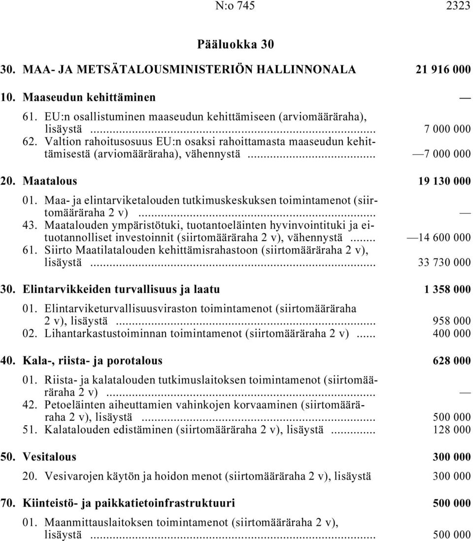 Maa- ja elintarviketalouden tutkimuskeskuksen toimintamenot (siirtomääräraha 2 v) i... 43. Maatalouden ympäristötuki, tuotantoeläinten hyvinvointituki ja eituotannolliset investoinnit, vähennystä i.