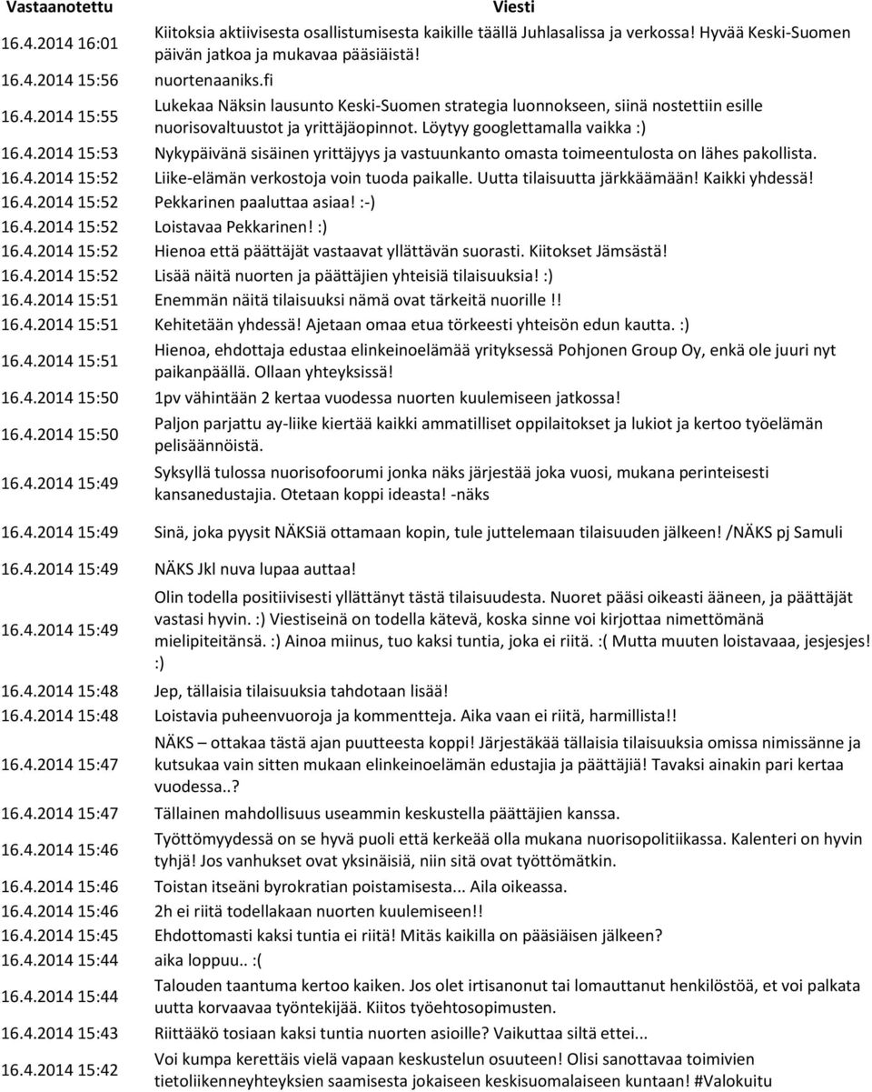 16.4.2014 15:52 Liike-elämän verkostoja voin tuoda paikalle. Uutta tilaisuutta järkkäämään! Kaikki yhdessä! 16.4.2014 15:52 Pekkarinen paaluttaa asiaa! :-) 16.4.2014 15:52 Loistavaa Pekkarinen! :) 16.