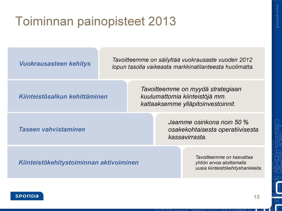 kattaaksemme ylläpitoinvestoinnit.