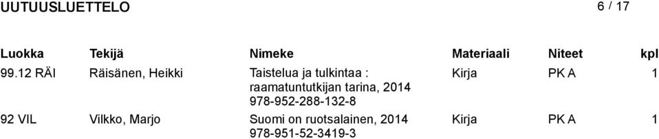 tulkintaa : raamatuntutkijan tarina,