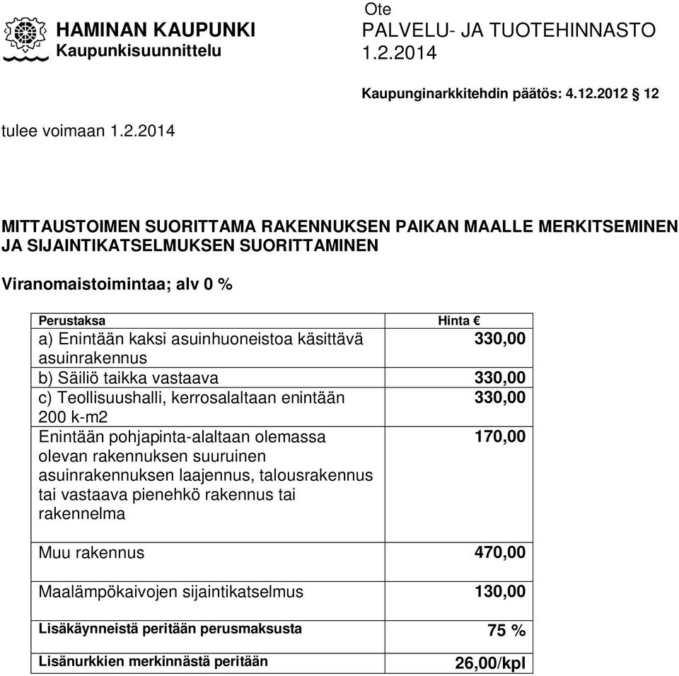 Viranomaistoimintaa; alv 0 % Perustaksa Hinta a) Enintään kaksi asuinhuoneistoa käsittävä 330,00 asuinrakennus b) Säiliö taikka vastaava 330,00 c) Teollisuushalli, kerrosalaltaan enintään