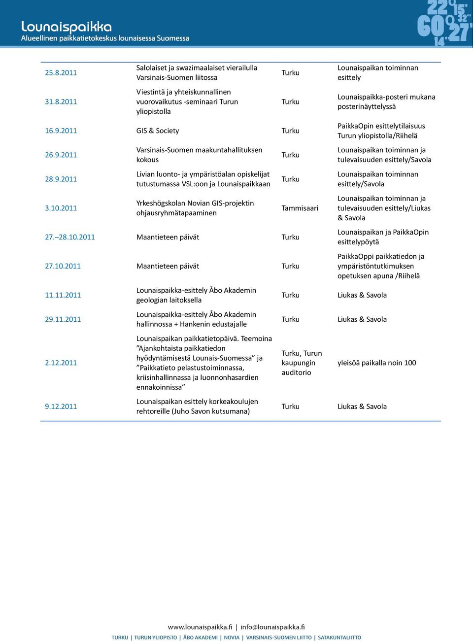 2011 Varsinais-Suomen maakuntahallituksen kokous Livian luonto- ja ympäristöalan opiskelijat tutustumassa VSL:oon ja Lounaispaikkaan Yrkeshögskolan Novian GIS-projektin ohjausryhmätapaaminen 27. 28.