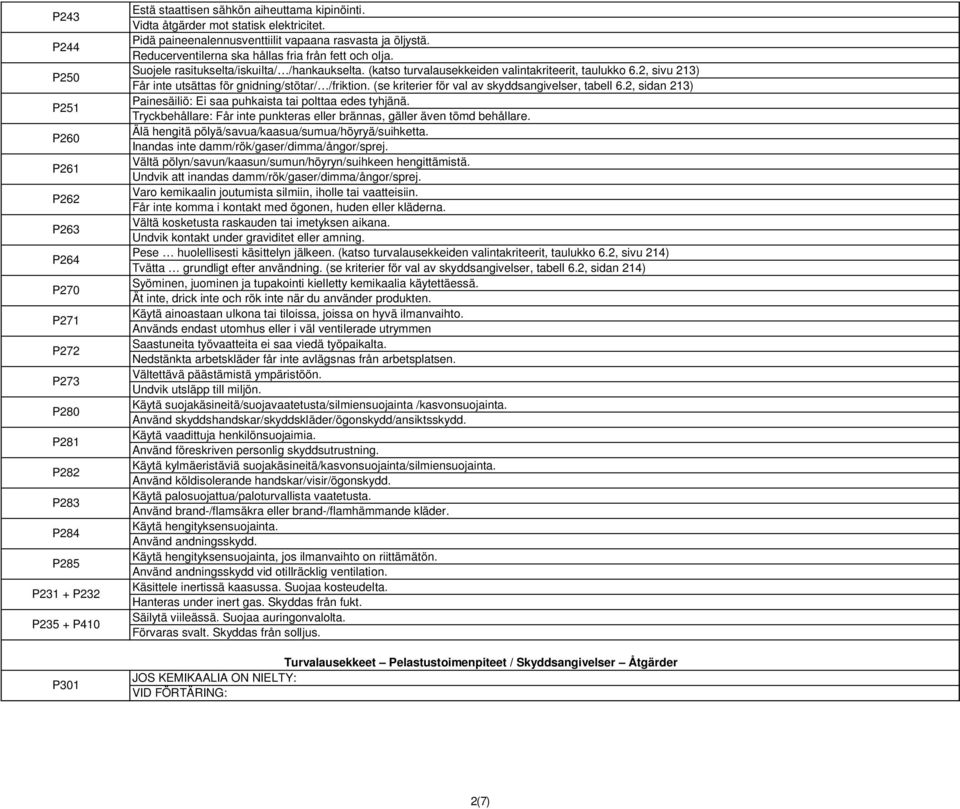 (katso turvalausekkeiden valintakriteerit, taulukko 6.2, sivu 213) Får inte utsättas för gnidning/stötar/ /friktion. (se kriterier för val av skyddsangivelser, tabell 6.