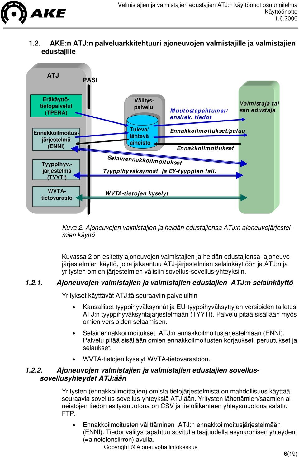 - järjestelmä (TYYTI) WVTAtietovarasto Selainennakkoilmoitukset Tyyppihyväksynnät ja EY-tyyppien tall. WVTA-tietojen kyselyt Kuva 2.