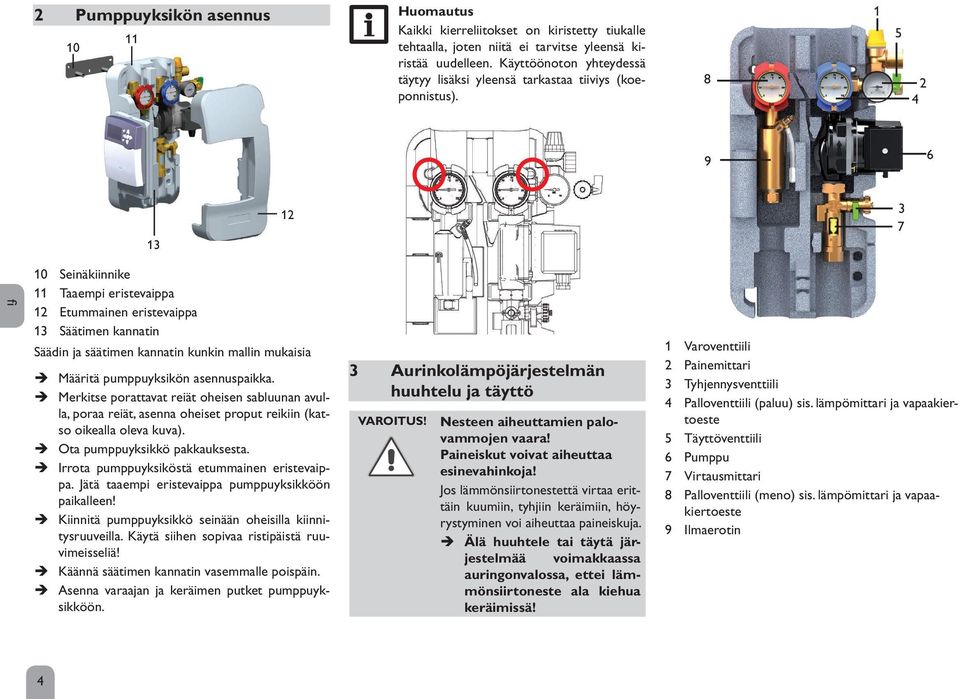 8 1 9 6 1 1 fi 10 Seinäkiinnike 11 Taaempi eristevaippa 1 Etummainen eristevaippa 1 Säätimen kannatin Säädin ja säätimen kannatin kunkin mallin mukaisia Î Määritä pumppuyksikön asennuspaikka.