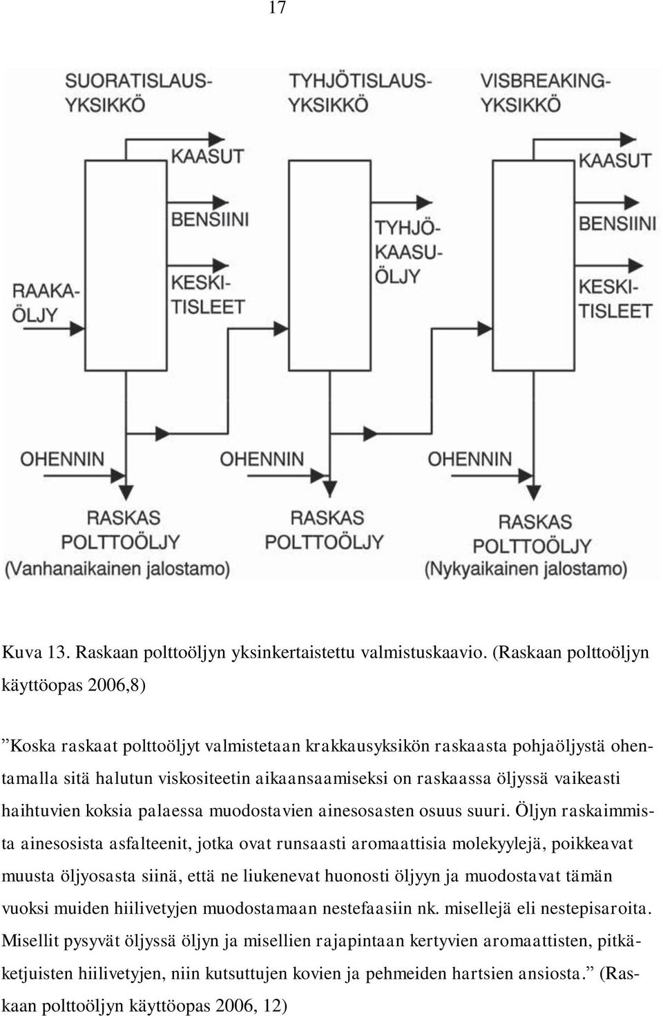 vaikeasti haihtuvien koksia palaessa muodostavien ainesosasten osuus suuri.