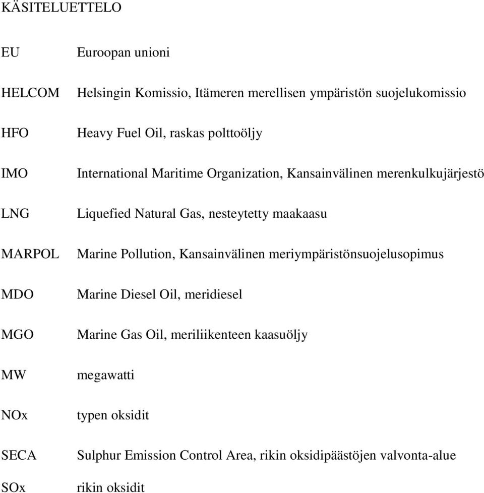 maakaasu Marine Pollution, Kansainvälinen meriympäristönsuojelusopimus MDO MGO MW NOx SECA SOx Marine Diesel Oil, meridiesel Marine