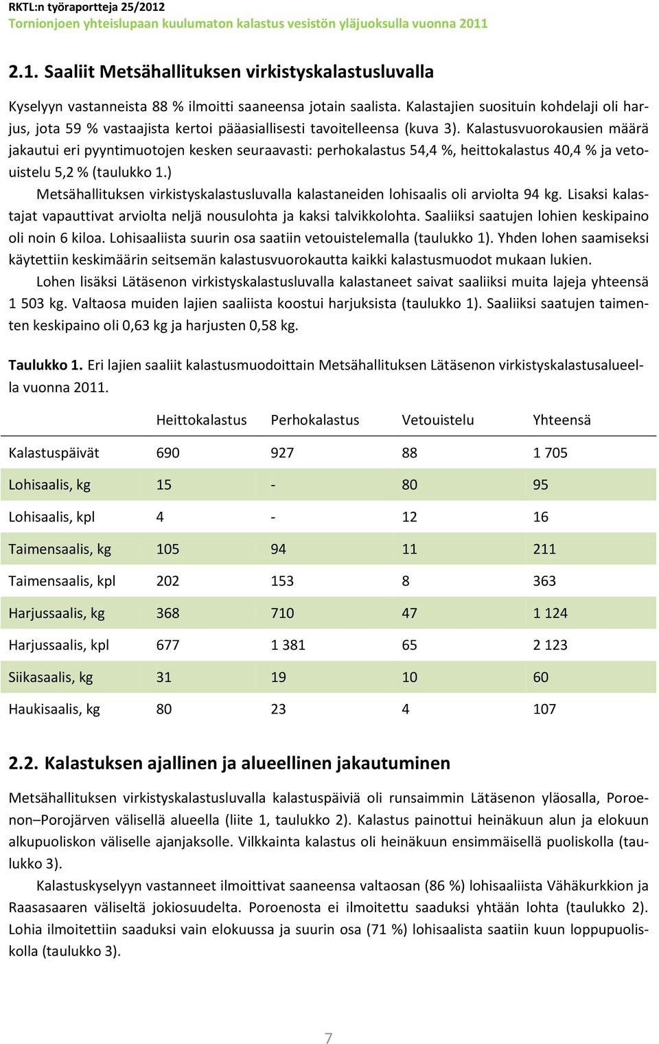 Kalastusvuorokausien määrä jakautui eri pyyntimuotojen kesken seuraavasti: perhokalastus 54,4 %, heittokalastus 40,4 % ja vetouistelu 5,2 % (taulukko 1.