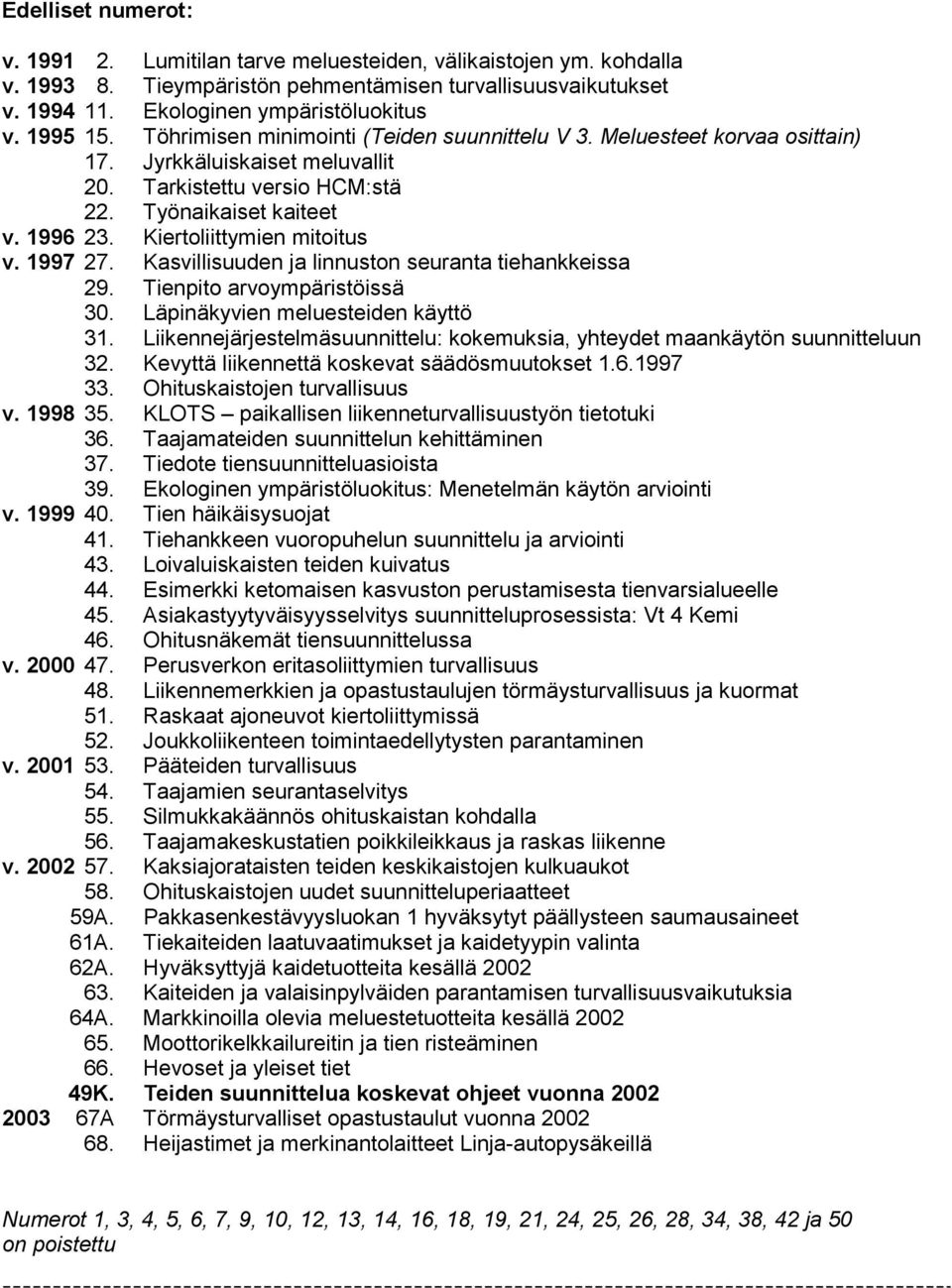 Kiertoliittymien mitoitus v. 1997 27. Kasvillisuuden ja linnuston seuranta tiehankkeissa 29. Tienpito arvoympäristöissä 30. Läpinäkyvien meluesteiden käyttö 31.