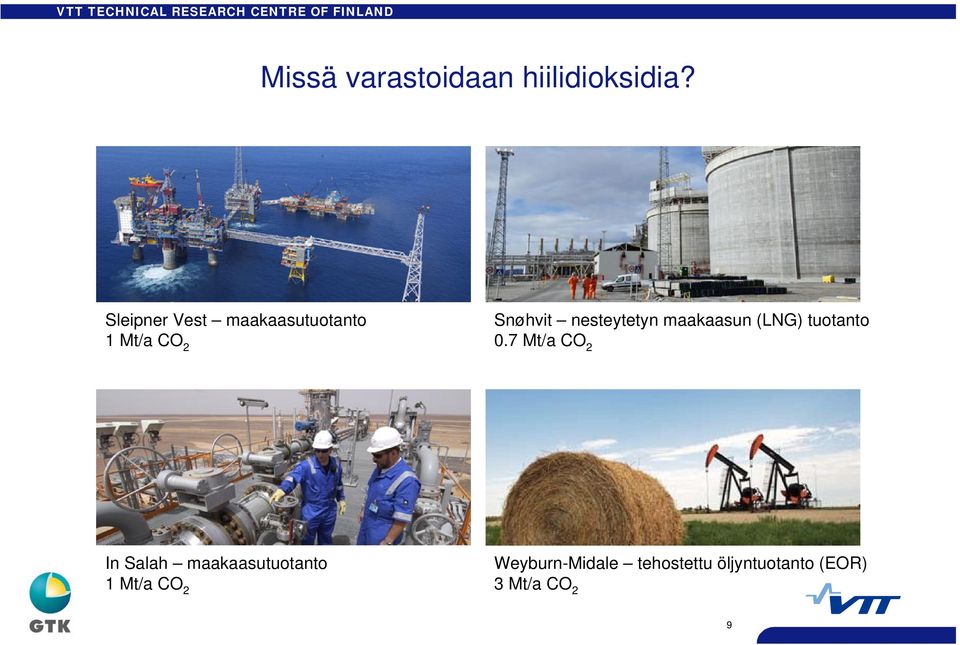 maakaasun (LNG) tuotanto 1 Mt/a CO 2 0.