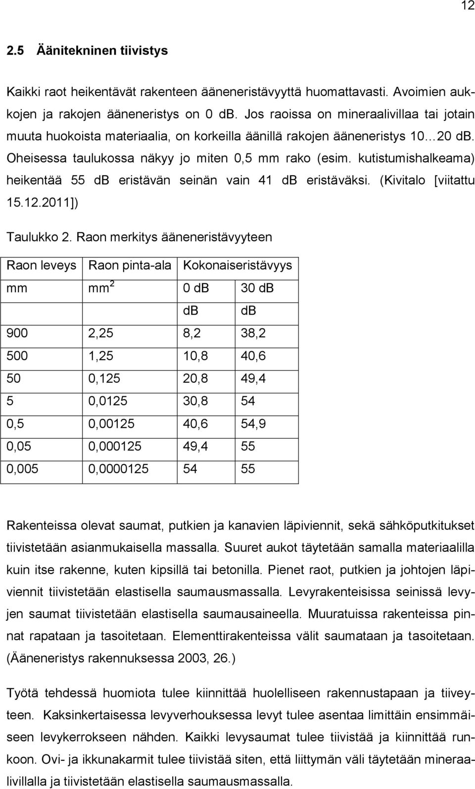 kutistumishalkeama) heikentää 55 db eristävän seinän vain 41 db eristäväksi. (Kivitalo [viitattu 15.12.2011]) Taulukko 2.