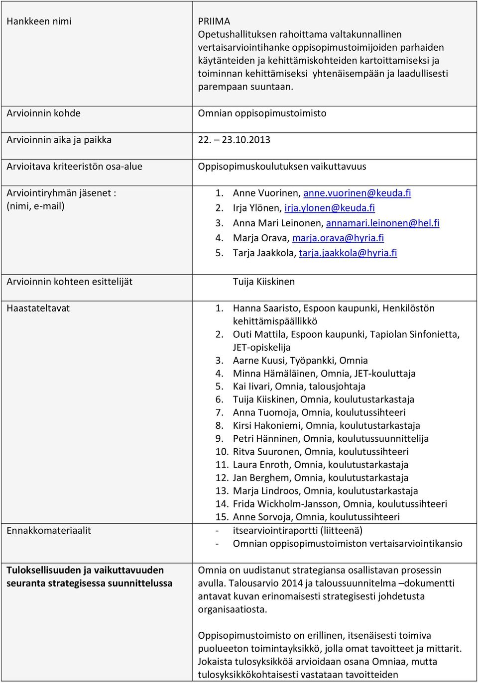 2013 Arvioitava kriteeristön osa-alue Arviointiryhmän jäsenet : (nimi, e-mail) Arvioinnin kohteen esittelijät Oppisopimuskoulutuksen vaikuttavuus 1. Anne Vuorinen, anne.vuorinen@keuda.fi 2.