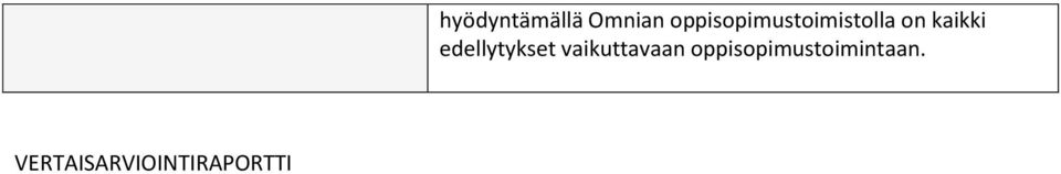 oppisopimustoimistolla on