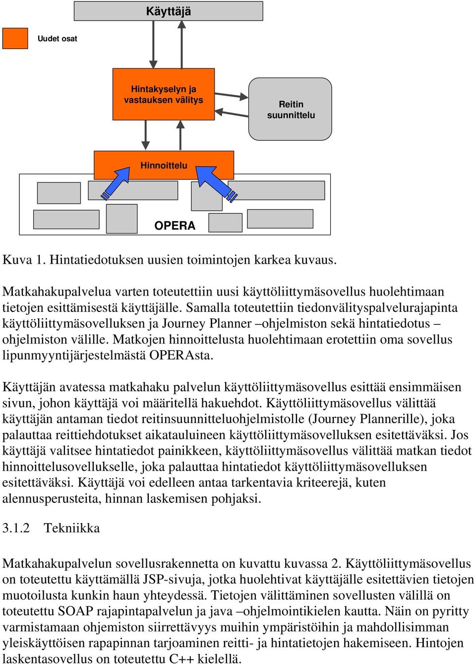 Samalla toteutettiin tiedonvälityspalvelurajapinta käyttöliittymäsovelluksen ja Journey Planner ohjelmiston sekä hintatiedotus ohjelmiston välille.