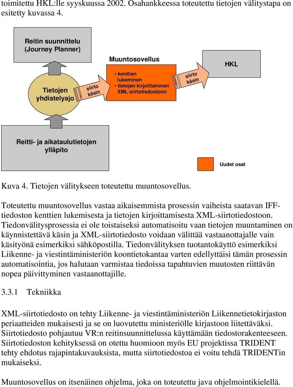 ylläpito Uudet osat Kuva 4. Tietojen välitykseen toteutettu muuntosovellus.