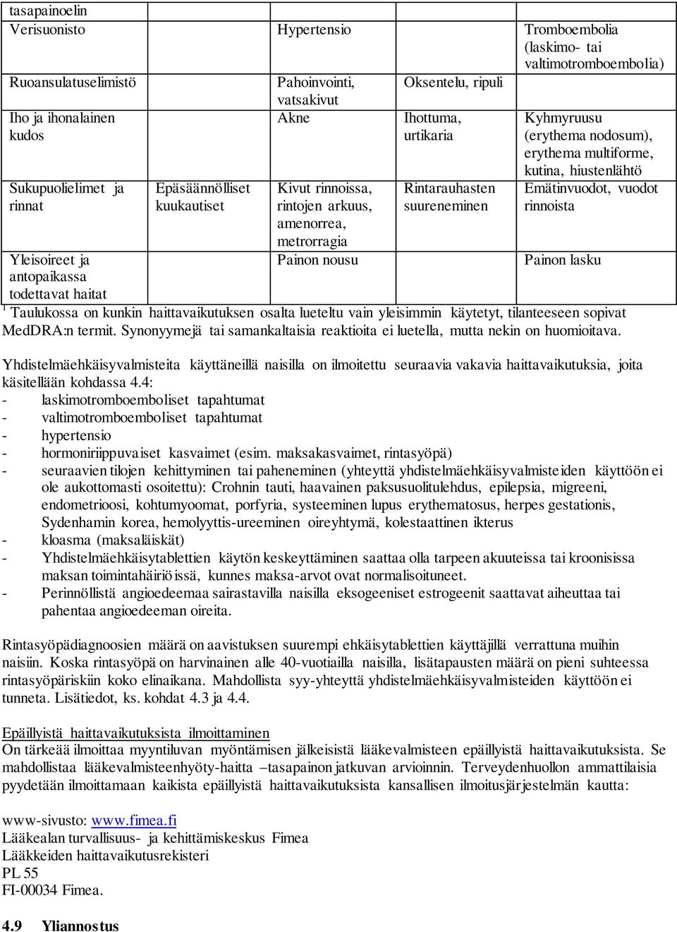 suureneminen Kyhmyruusu (erythema nodosum), erythema multiforme, kutina, hiustenlähtö Emätinvuodot, vuodot rinnoista Painon lasku 1 Taulukossa on kunkin haittavaikutuksen osalta lueteltu vain