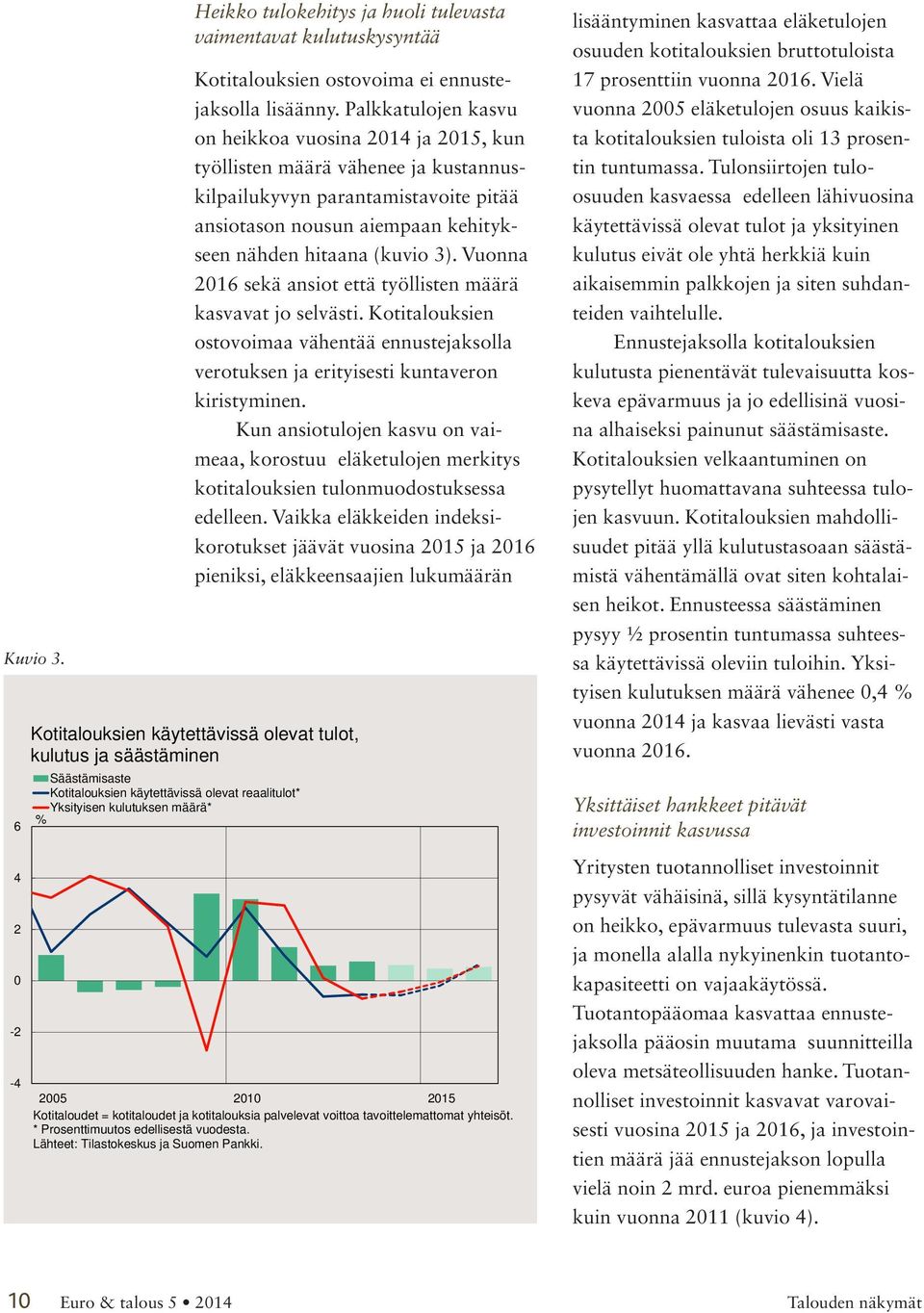 Vuonna 2016 sekä ansiot että työllisten määrä kasvavat jo selvästi. Kotitalouksien ostovoimaa vähentää ennustejaksolla verotuksen ja erityisesti kuntaveron kiristyminen.