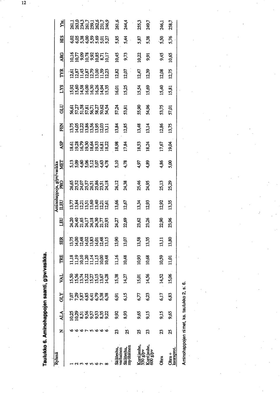 ..1 'i NIf1 h 01 'IQ 01 en e4 b r- 00 IC1 000 tr). j C>0.. N C1 0 00.0 0 "et In 1-1 In 'et 0'. 0 9-4 q " 41f er %.6 k0 cl 0 tr;. tr) tr) t-1 1-1 1-1 00 S r-'.0 trt.c 0q a a tre ss oo 0 s en II'.