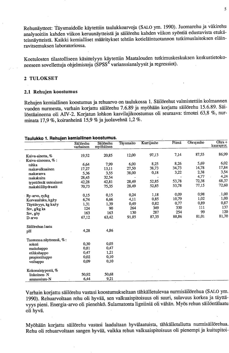 Kaikki kemialliset määritykset tehtiin kotieläintuotannon tutkimuslaitoksen eläinravitsemuksen laboratoriossa.