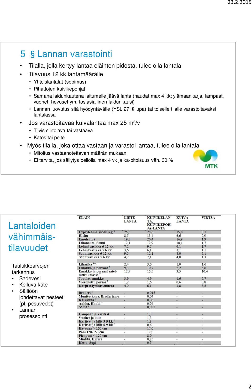 tosiasiallinen laidunkausi) Lannan luovutus sitä hyödyntävälle (YSL 27 lupa) tai toiselle tilalle varastoitavaksi lantalassa Jos varastoitavaa kuivalantaa max 25 m³/v Tiivis siirtolava tai vastaava