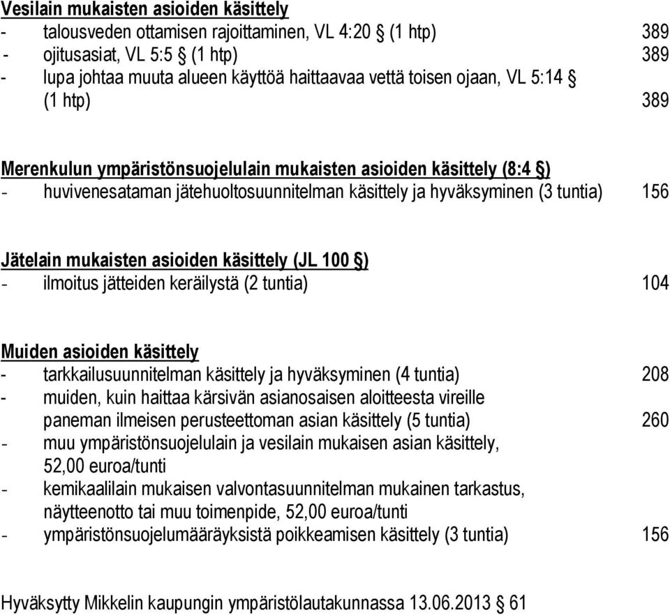 käsittely (JL 100 ) - ilmoitus jätteiden keräilystä (2 tuntia) 104 Muiden asioiden käsittely - tarkkailusuunnitelman käsittely ja hyväksyminen (4 tuntia) 208 - muiden, kuin haittaa kärsivän