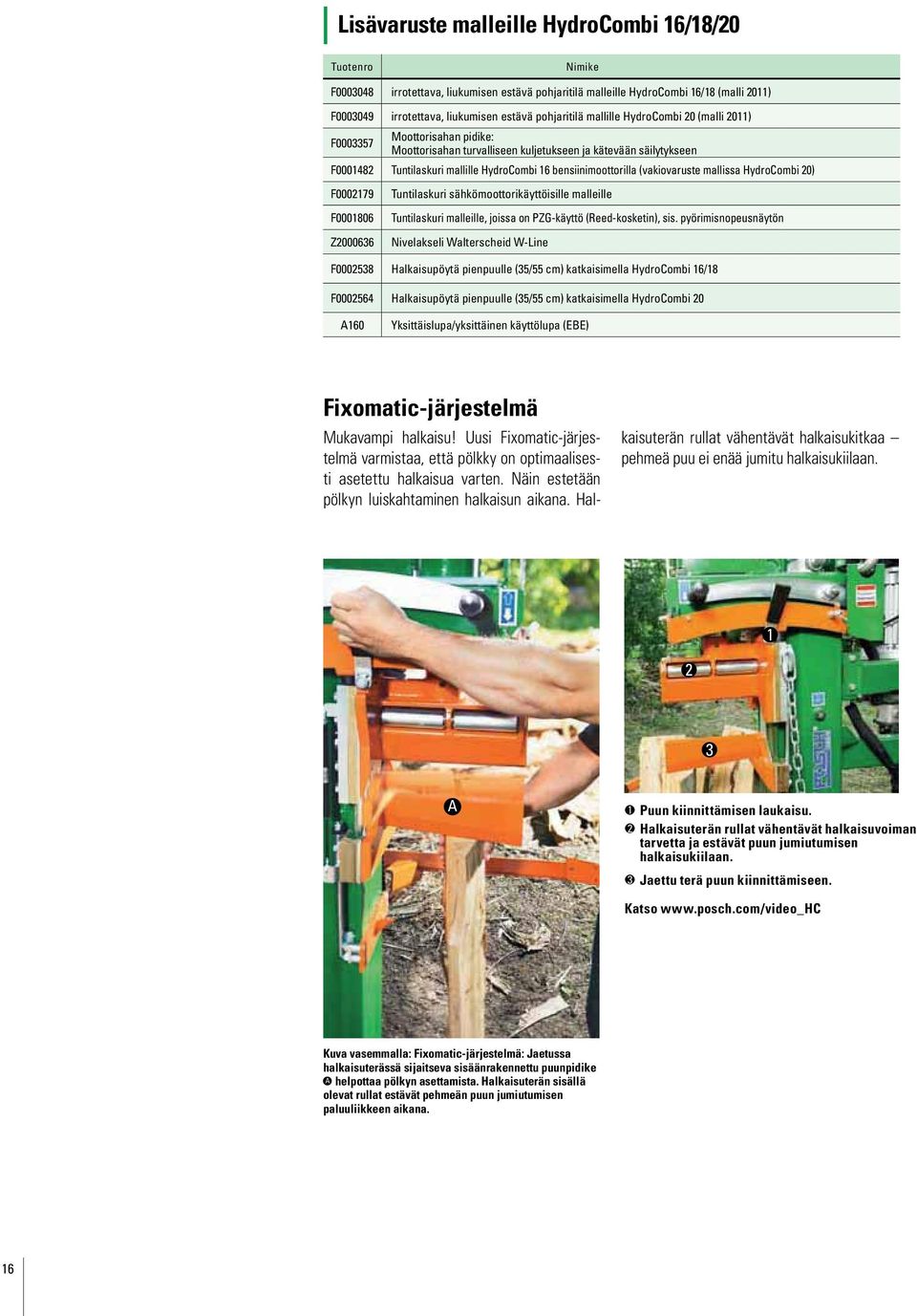 (vakiovaruste mallissa HydroCombi 20) F0002179 F0001806 Tuntilaskuri sähkömoottorikäyttöisille malleille Tuntilaskuri malleille, joissa on PZG-käyttö (Reed-kosketin), sis.