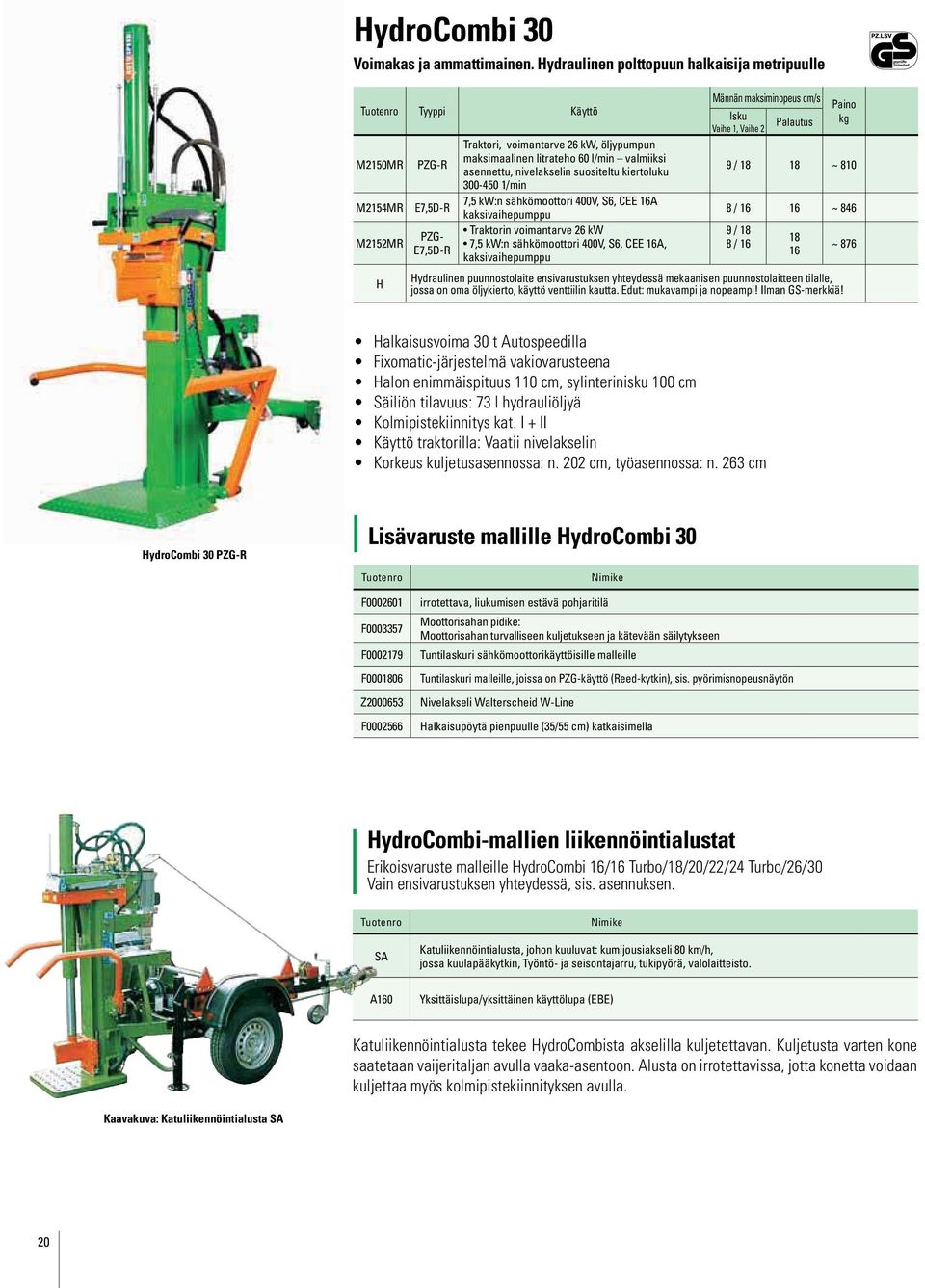 asennettu, nivelakselin suositeltu kiertoluku 300-450 1/min 7,5 kw:n sähkömoottori 400V, S6, CEE 16A kaksivaihepumppu kaksivaihepumppu Männän maksiminopeus cm/s Isku Vaihe 1, Vaihe 2 Palautus Paino