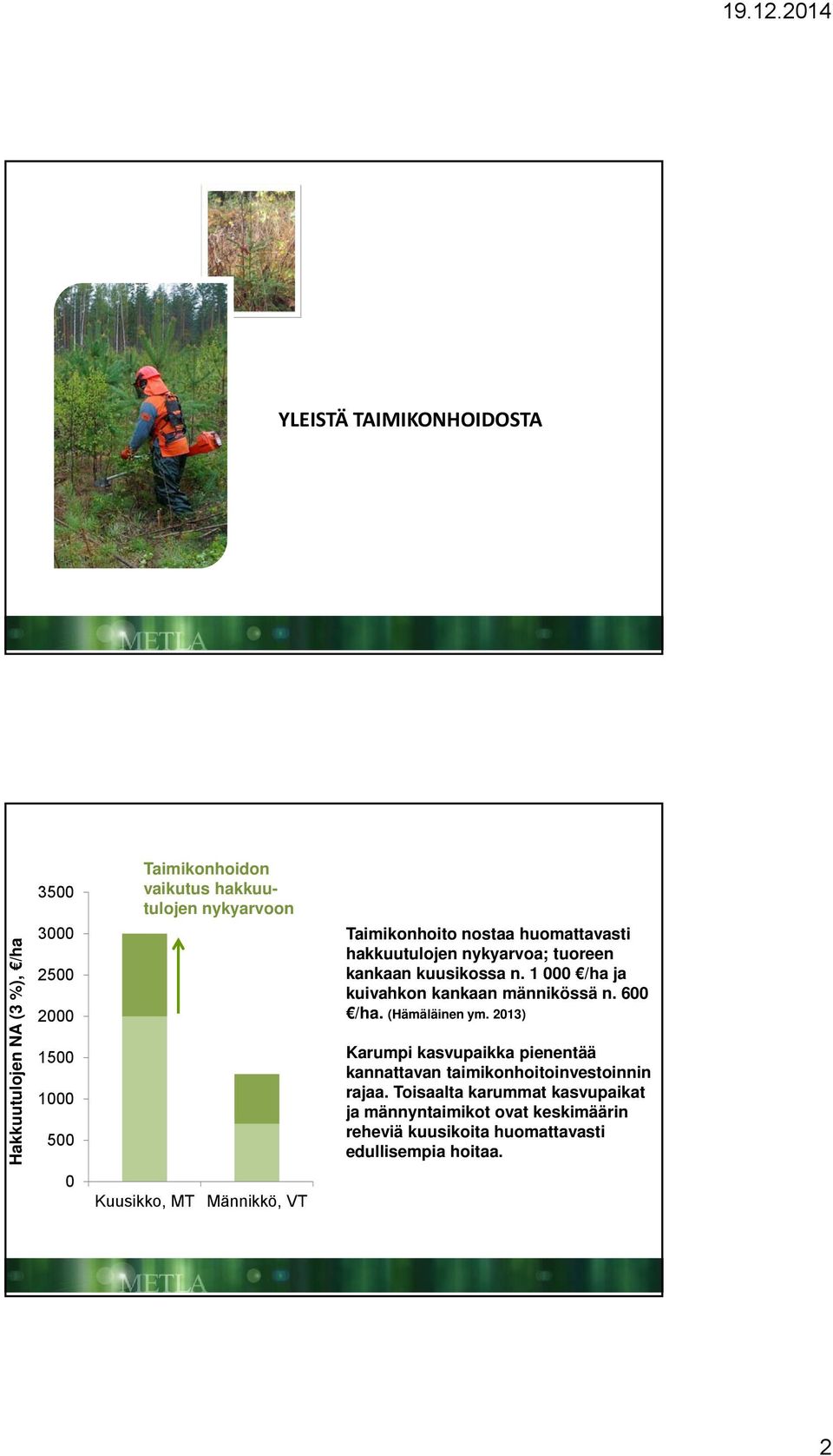 1 /ha ja kuivahkon kankaan männikössä n. 6 /ha. (Hämäläinen ym.