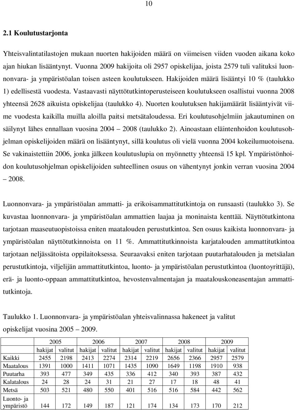 Vastaavasti näyttötutkintoperusteiseen koulutukseen osallistui vuonna 2008 yhteensä 2628 aikuista opiskelijaa (taulukko 4).