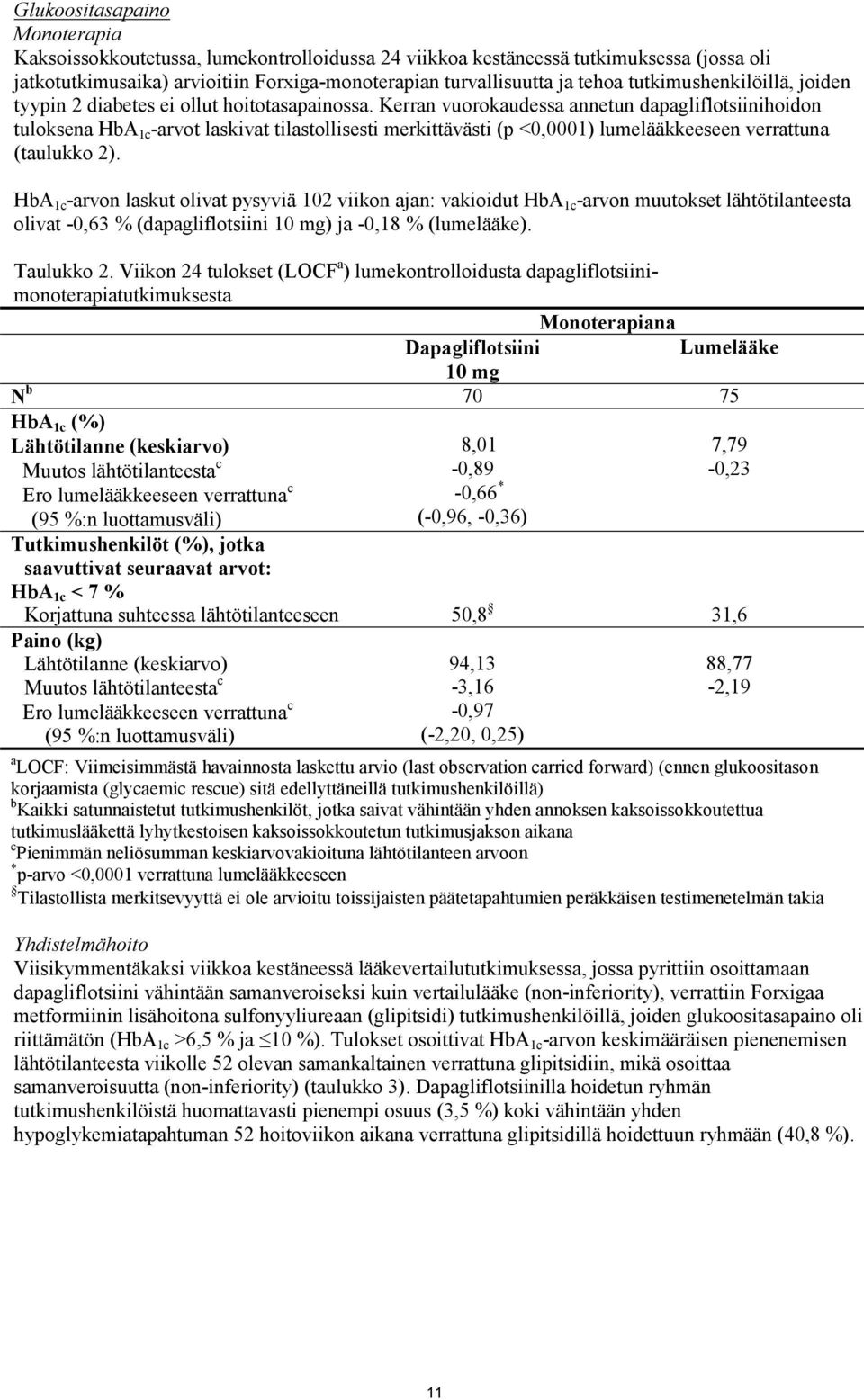 Kerran vuorokaudessa annetun dapagliflotsiinihoidon tuloksena HbA 1c -arvot laskivat tilastollisesti merkittävästi (p <0,0001) lumelääkkeeseen verrattuna (taulukko 2).