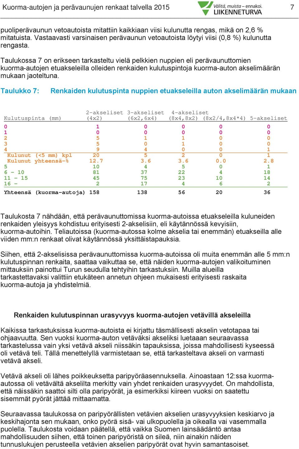 Taulukossa 7 on erikseen tarkasteltu vielä pelkkien nuppien eli perävaunuttomien kuorma-autojen etuakseleilla olleiden renkaiden kulutuspintoja kuorma-auton akselimäärän mukaan jaoteltuna.