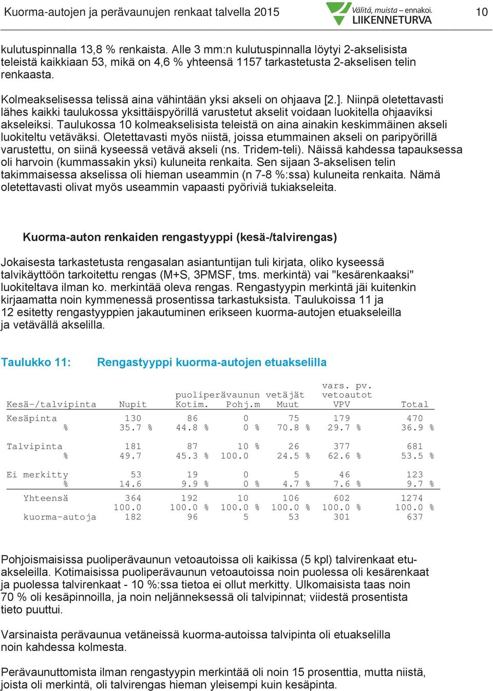 Kolmeakselisessa telissä aina vähintään yksi akseli on ohjaava [2.]. Niinpä oletettavasti lähes kaikki taulukossa yksittäispyörillä varustetut akselit voidaan luokitella ohjaaviksi akseleiksi.